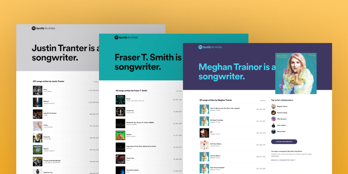 spotify songwriter pages